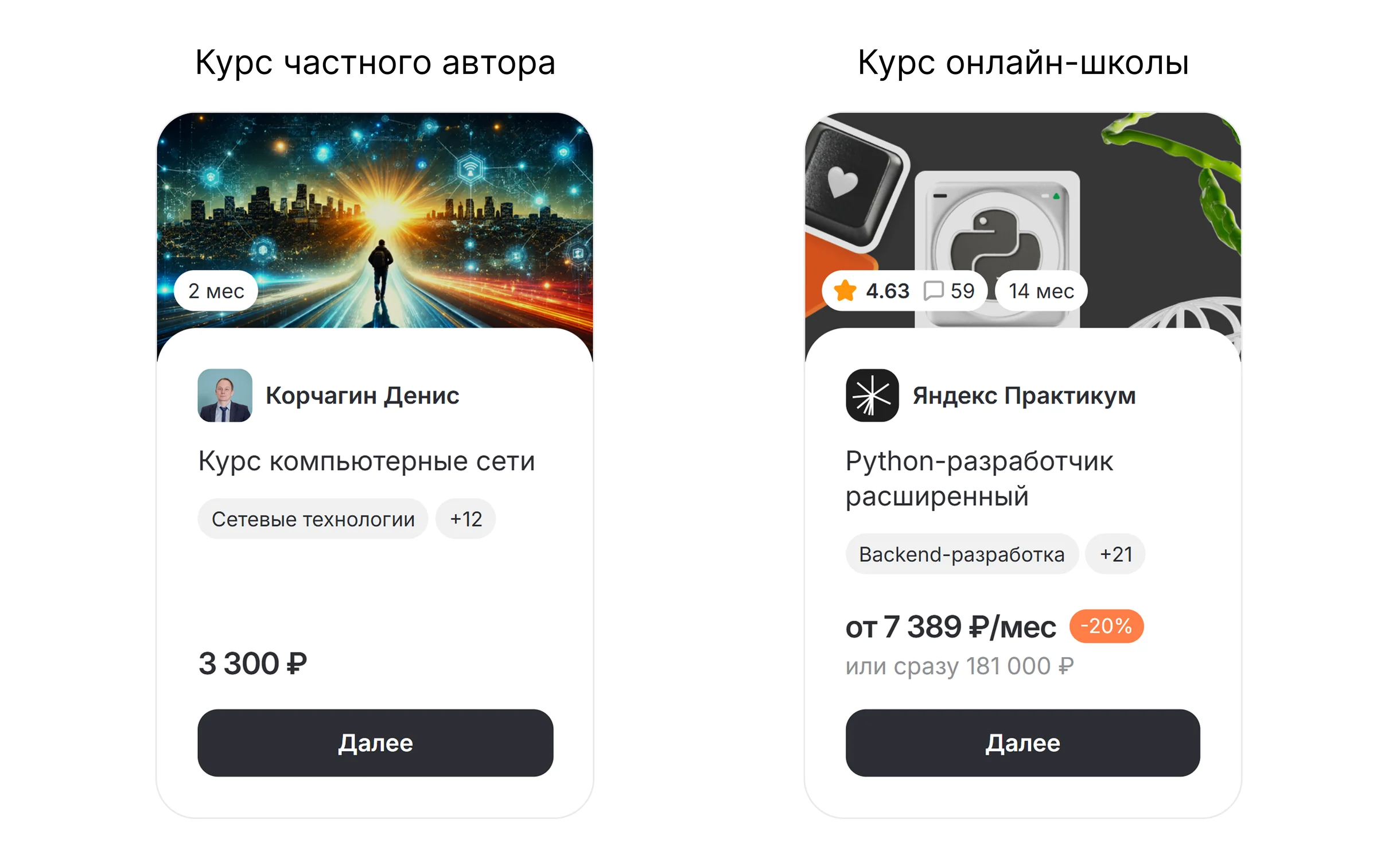 Курс частного автора